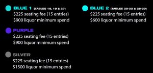 Toybox Toronto Bottle Service Prices