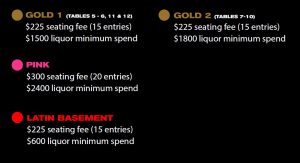 Toybox Toronto Bottle Service Prices